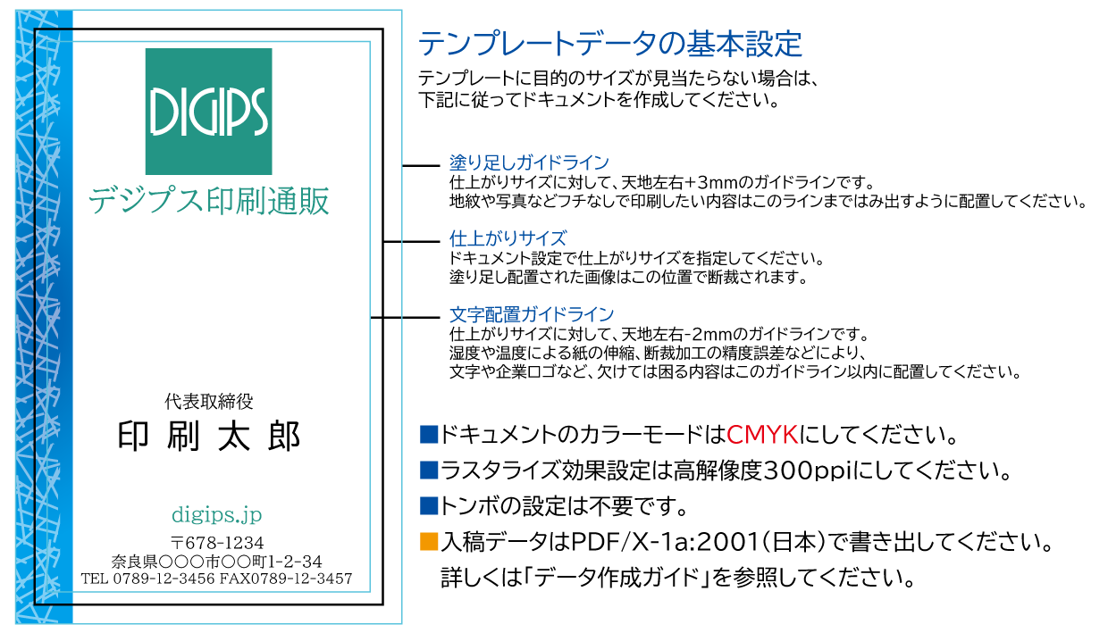 テンプレートの基本設定